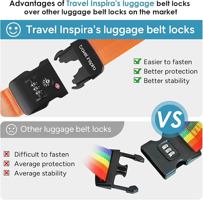 Travel Inspira Luggage Straps for Suitcases - Image 6