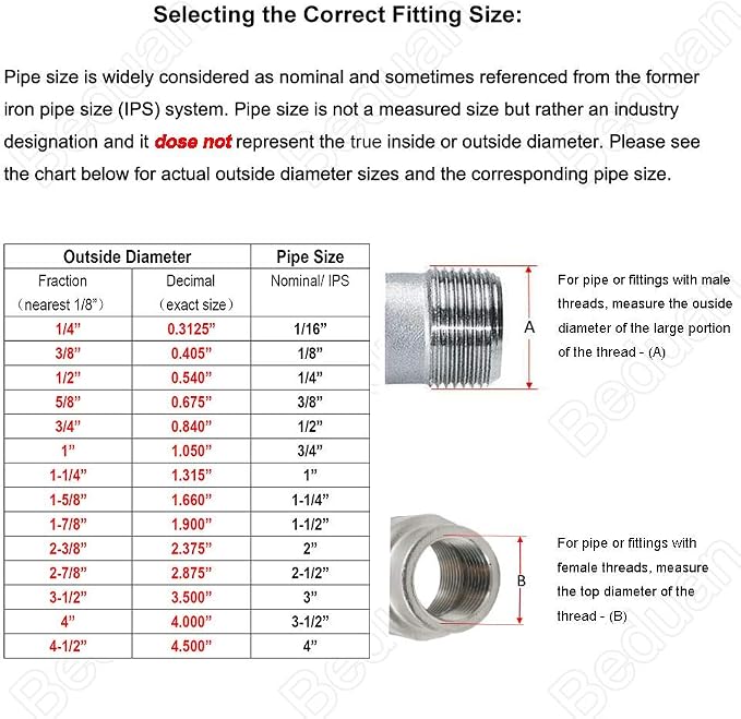Beduan Stainless 1/4 NPT Male Threaded 6" Length Nipple Pipe Fitting | MPT - Image 4