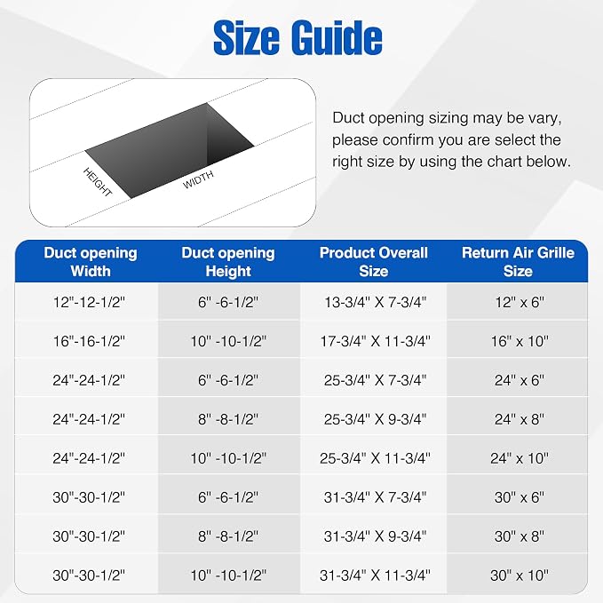 Fancat 24x10 Duct Opening | Steel Return Air Grille | Vent Cover Grill - Image 4