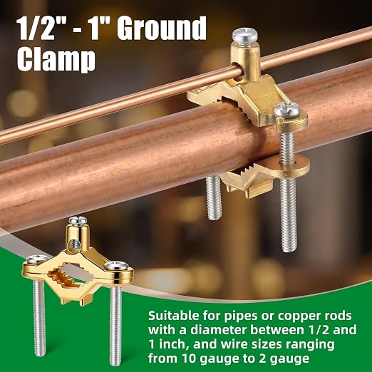 Zonon Grounding Rod Kit - Image 4