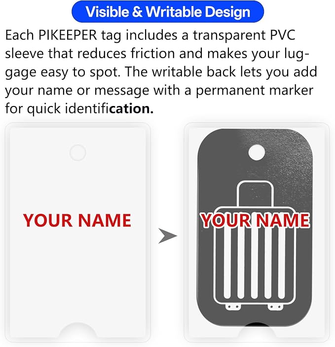 Smart Luggage Tags with QR Code Location Display - Image 6