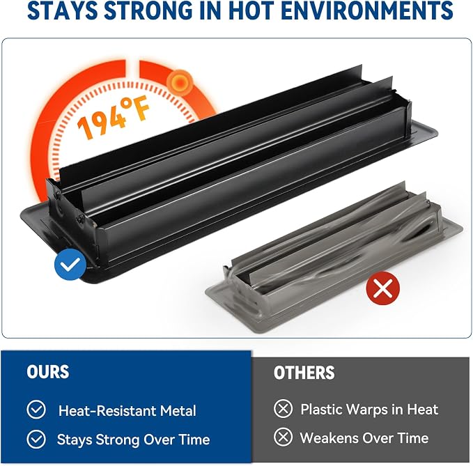 6" x 14" Floor Register Vent Covers 2-Pack - Image 6