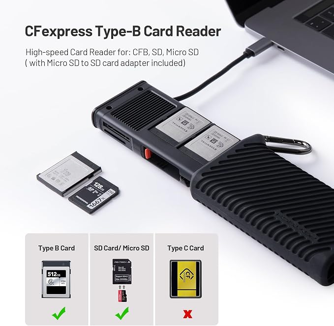 PGYTECH Createmate CFexpress Type B Card Reader Case USB 3.2 Gen 2 10Gbps SD - Image 2