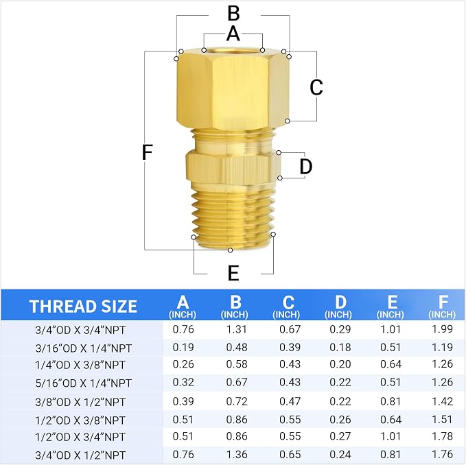 ChillWaves Brass Compression Tube Fitting, 3/8" OD x 1/2" NPT Male Compression - Image 2