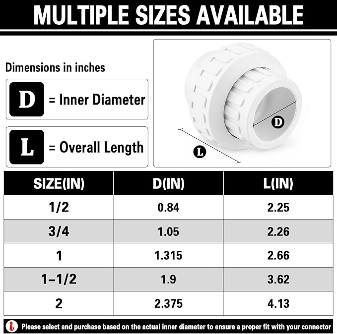 1" PVC Union Coupling Pipe Fitting PVC Adapter Schedule 40, EPDM O-Ring - Image 3