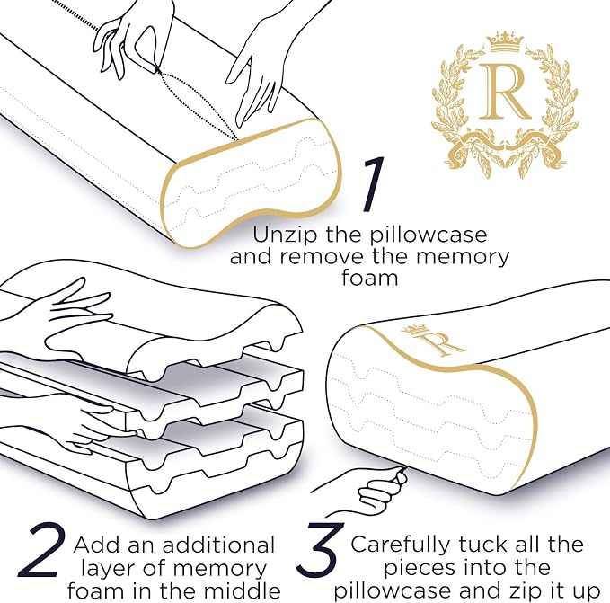 4-Layer Queen, Contour Pillow, Side and Back Sleepers, Orthopedic, Neck Support - Image 7