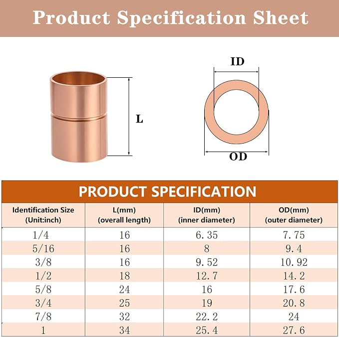 Straight Copper Coupling Fittings, 7/8 Inch Copper Pipe Welding Joint Connector - Image 4
