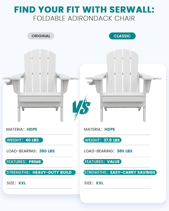 SERWALL Folding Adirondack Chair, Dual Cup Holders & All-Weather HDPE, - Image 4