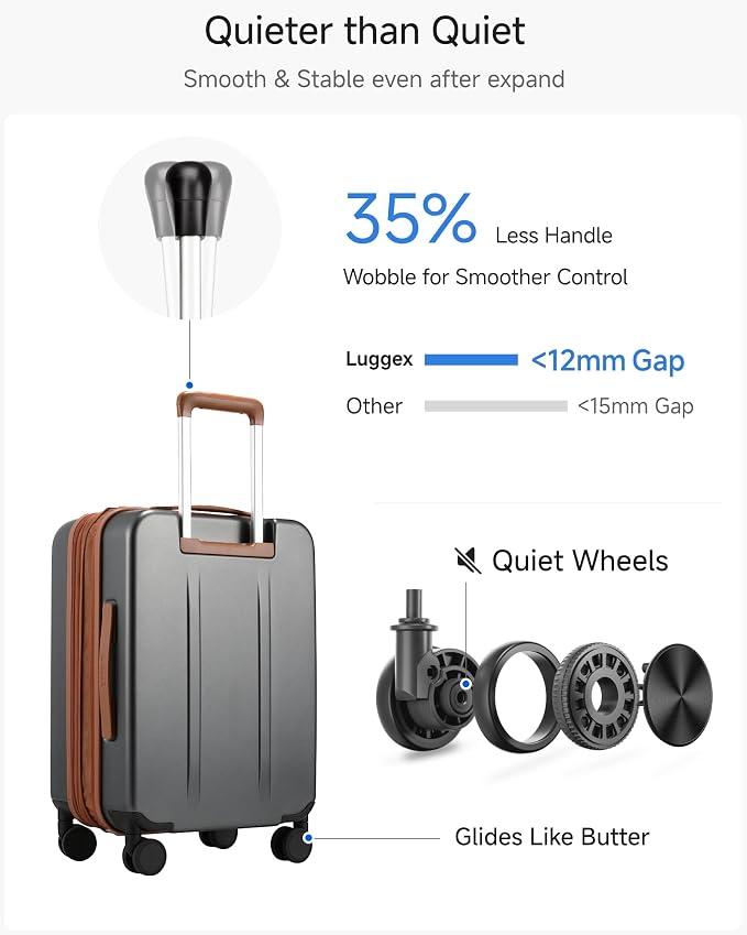 LUGGEX Carry On Luggage 22x14x9 Airline Approved, FLO5 Expandable Polycarbonate - Image 6