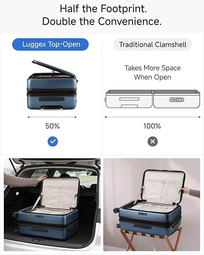 LUGGEX Checked Luggage with Spinner Wheels, FLO5 Expandable Polycarbonate Hard - Image 4