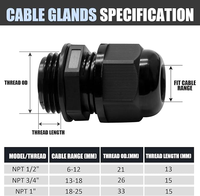 12 Pcs 3/4"+1/2" NPT Nylon Cable Glands Black Cable Cord Connector | IP68 - Image 3