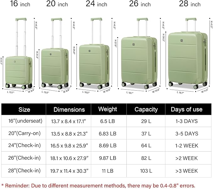 Hanke 24 Inch Checked Luggage - Image 2