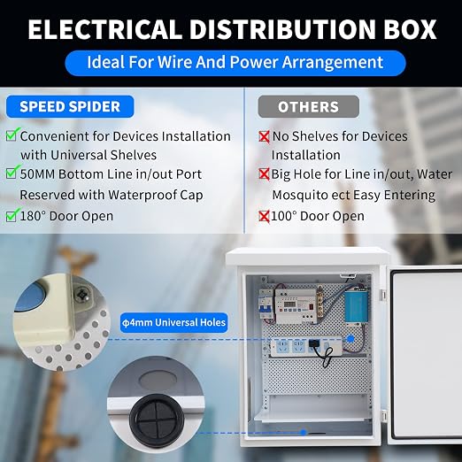 Outdoor Electrical Enclosure Nema Box16x20x10 Removable Mount Plate&FanVent | - Image 6