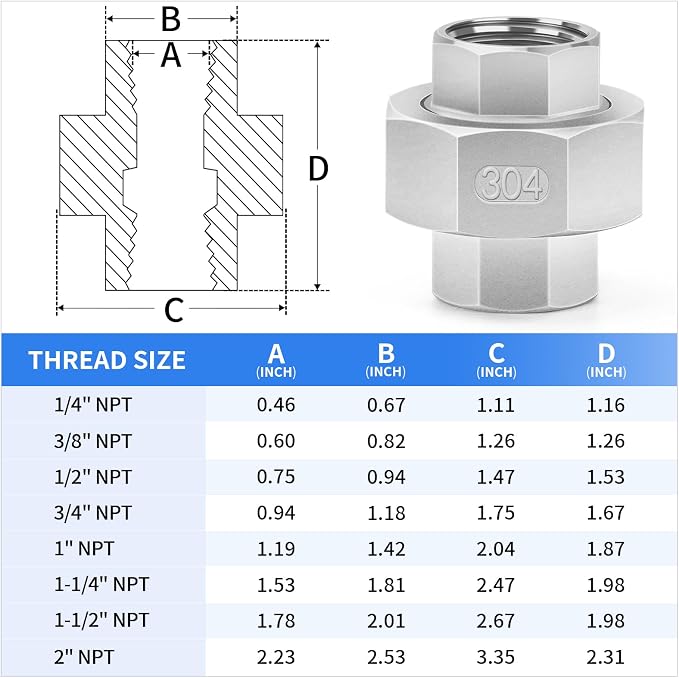 ChillWaves 304 Stainless Steel Cast Pipe Fitting, Union，1-1/2" NPT Female - Image 2
