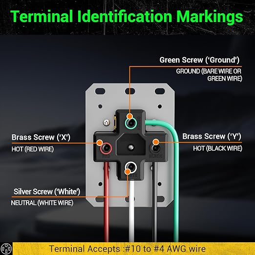 50 Amp EV Charging Receptacle/Nema 14-50 EV Outlet - Image 3