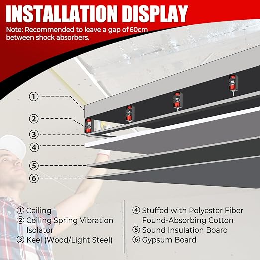 NATGAI 8 Pack Ceiling Spring Vibration Isolator Hangers 110 Lb Capacity | Air - Image 4