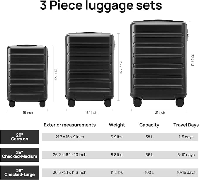 NINETYGO Medium Checked Luggage 24 Inch, Checking In Luggage - Image 9