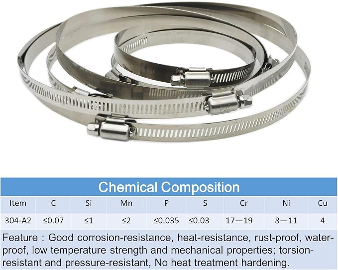 4 Inch Adjustable 304 Stainless Steel Duct Clamps Hose Clamp | Rust Resistant - Image 6