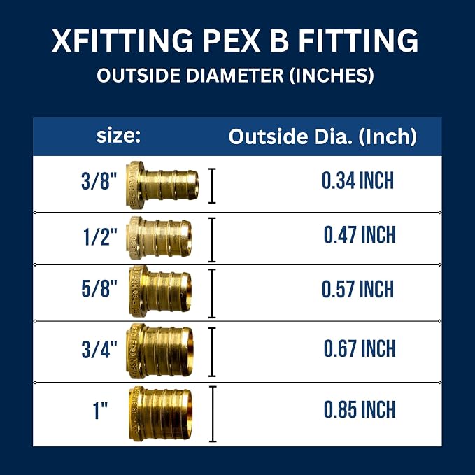 10 Pack XFITTING 1/2" Pex x 1/2" CPVC Coupling, Brass Pex B Crimp - Image 9