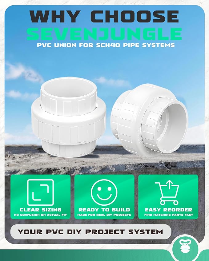 1 Inch PVC Union Coupling, Fits 1.315" OD SCH 40 PVC Pipe, 20 Pack | Socket x - Image 7