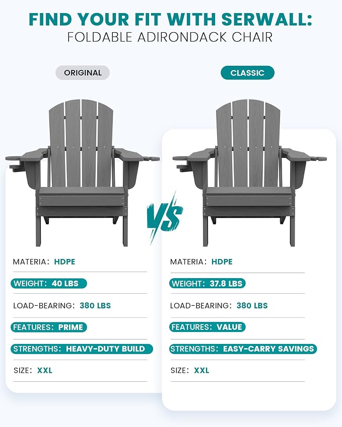 SERWALL Folding Adirondack Chair, Dual Cup Holders & All-Weather HDPE, - Image 2