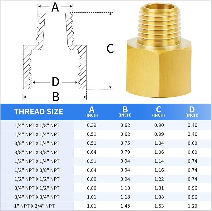 ChillWaves Brass Pipe Fitting Extension Adapter 1/4" NPT Female x 1/4" NPT Male - Image 2