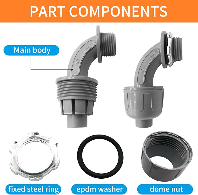 100Pcs, 1/2 Inch Liquid Tight Connector PVC Electrical Conduit Fittings - Image 3