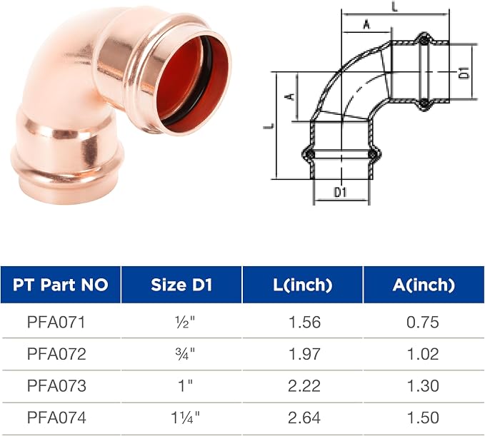 Copper Press Fittings 90 degree Elbow 3/4 inch x 3/4 inch 10 Pack - Image 2