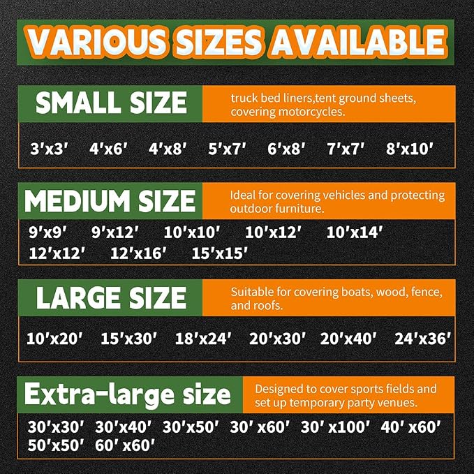 Small Tarps Heavy Duty Waterproof 4x6 Feet, 10Mil Multipurpose Poly Tarp Cover - Image 9
