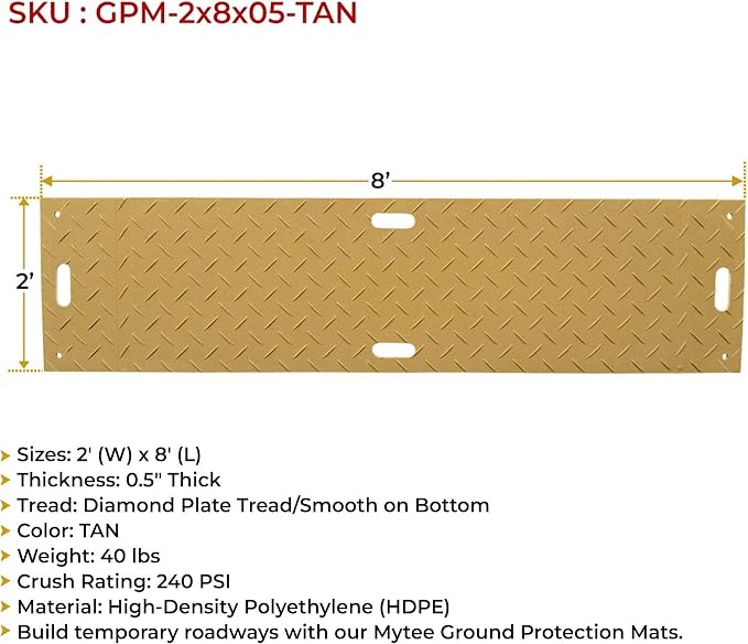 12 Pk 2' x 8' - 1/2" Thick Heavy Duty Tan Ground Protection Mats - Easily - Image 5