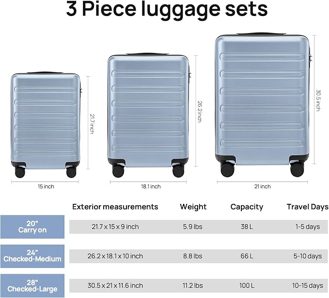NINETYGO Medium Checked Luggage 24 Inch, Checking In Luggage - Image 9