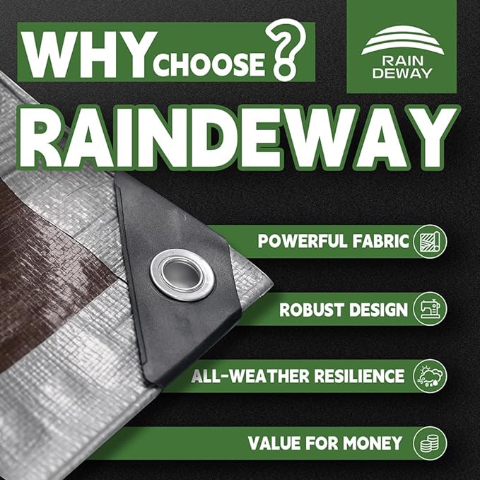 Small Tarps Heavy Duty Waterproof 4x6 Feet, 10Mil Multipurpose Poly Tarp Cover - Image 2