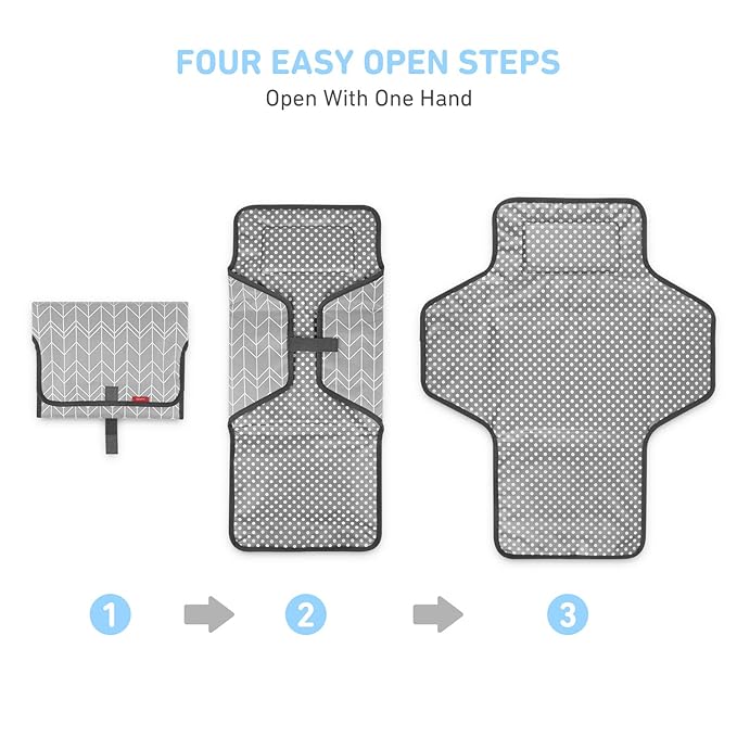 Portable Changing Pad for Baby, Waterproof Travel Changing Pads for Moms - Image 3