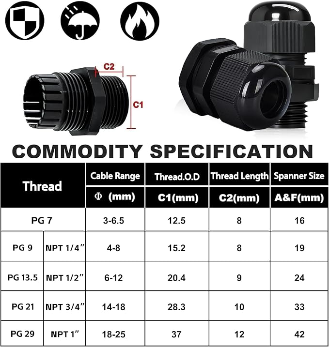 40 Pcs Cable Glands Kit, PG7 1/4" 1/2" 3/4" 1" NPT Black IP68 Waterproof Strain - Image 2