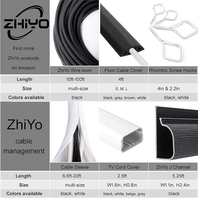 ZhiYo 13ft-1/4” 13ft-3/8” 13ft-1/2” Wire Loom Split Tubing Auto Wire Conduit - Image 7