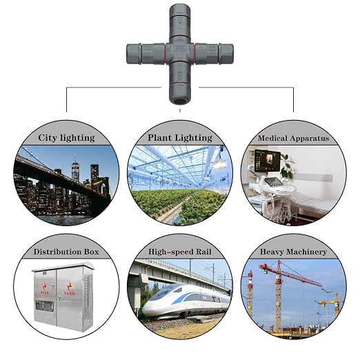 AOHUA M23 4 Way Junction Box Waterproof IP68 Outdoor Electrical Outlet Box - Image 9