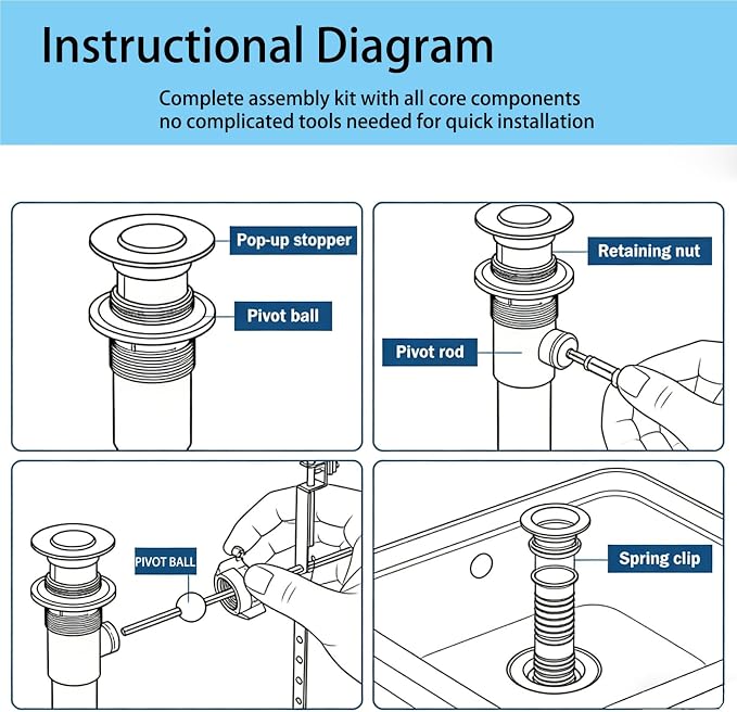 2 Pack Bathroom Sink Pop Up Center Piece Assembly - Image 3