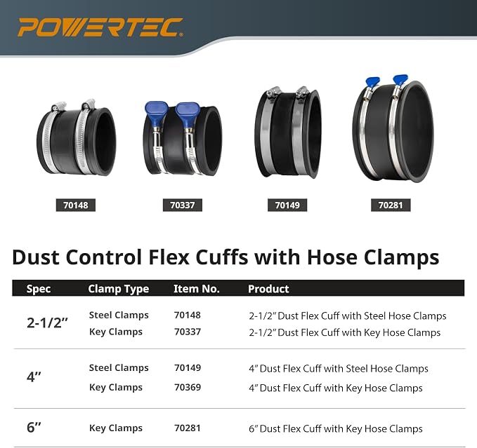 POWERTEC 70149-P3 4 Inch Dust Control Flex Cuff - Image 9