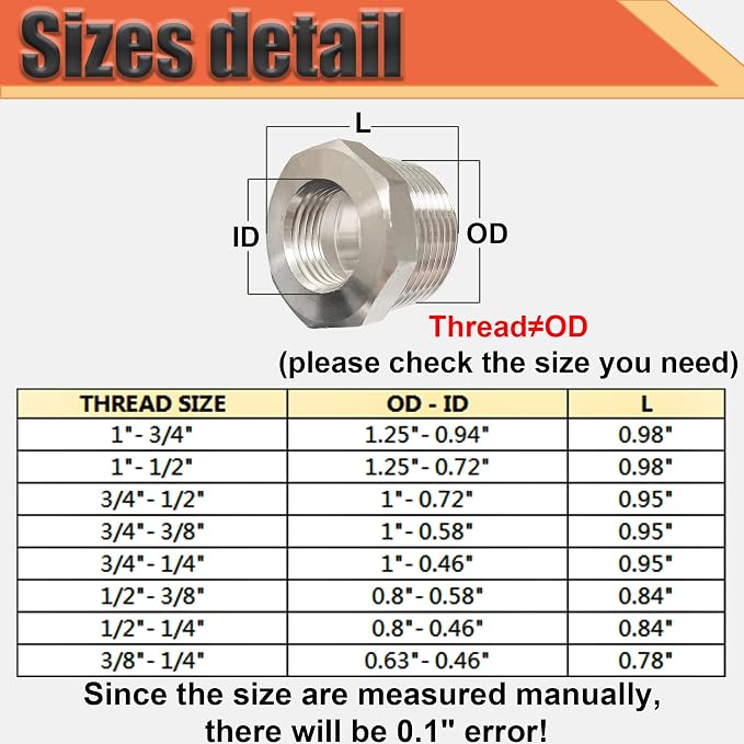 1" NPT Male to 3/4" NPT Female Reducer Bushing, 304 Stainless Steel Pipe Hex - Image 6