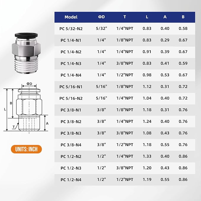 1/4 Push to Connect Fittings npt Thread to 1/2 Air Line Quick | Pneumatic - Image 2