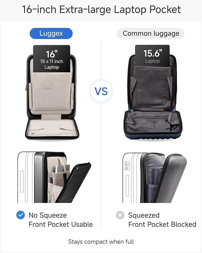 LUGGEX Carry On Luggage 22x14x9 Airline Approved, FLO5 Expandable Polycarbonate - Image 3