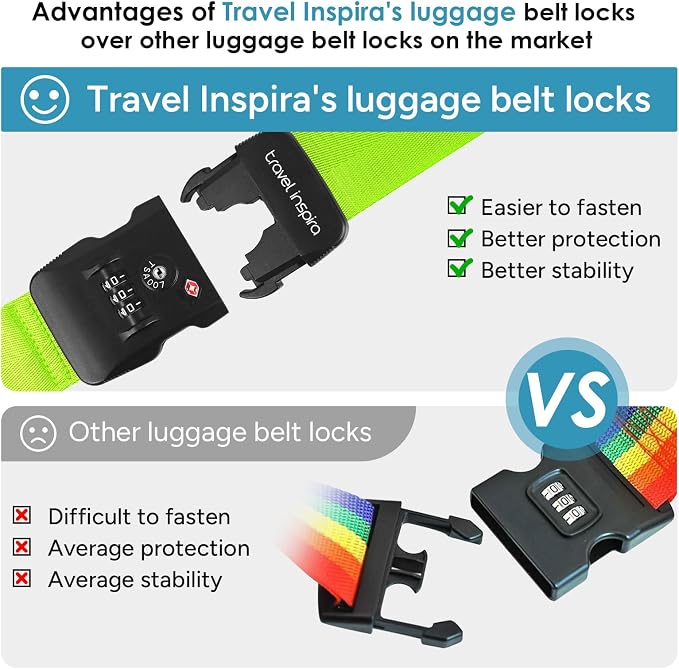 Travel Inspira Luggage Straps for Suitcases - Image 8