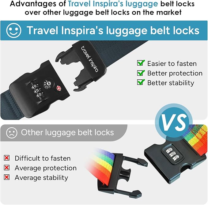 Travel Inspira Luggage Straps for Suitcases - Image 8
