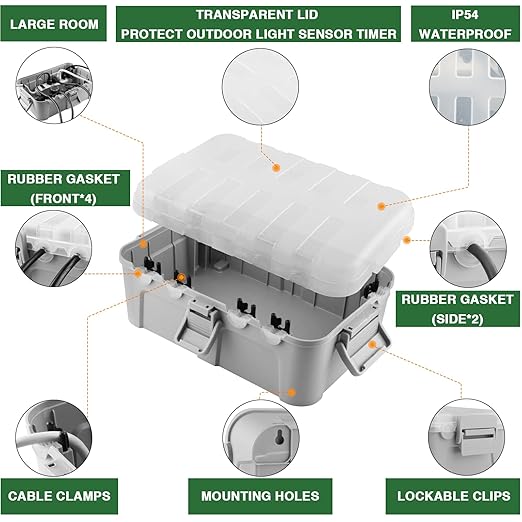 Large Outdoor Electrical Box - Image 5