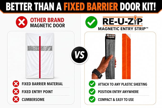 RE-U-Zip Self-Closing Ultra-Clear Magnetic Dust Barrier Entry Strip Door Kit - Image 6