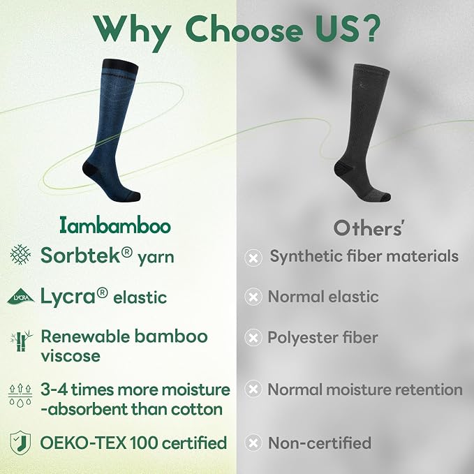 Compression Socks Women & Men, 15-20 mmHg Bamboo Viscose Knee High Soft Support - Image 2