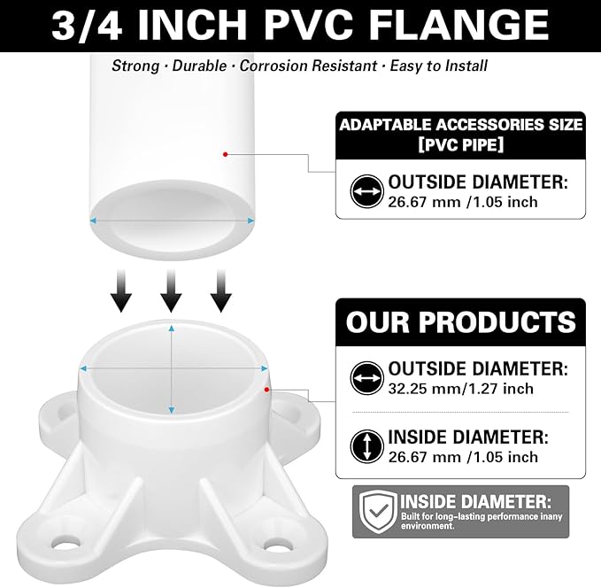 12 Packs PVC Flange for 3/4" PVC Pipe, Table Screw Caps Fittings for DIY Rod - Image 2