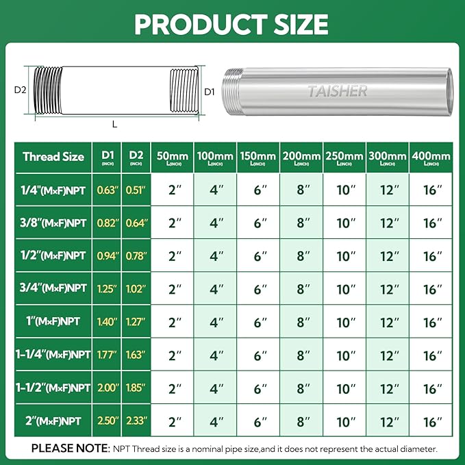 1pcs Thickened Nipple Cast Pipe 1-1/4" MNPT x 1-1/4" FNPT - Image 2