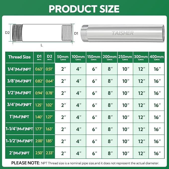 2pcs Thickened Nipple Cast Pipe 3/8" MNPT x 3/8" FNPT - Image 2