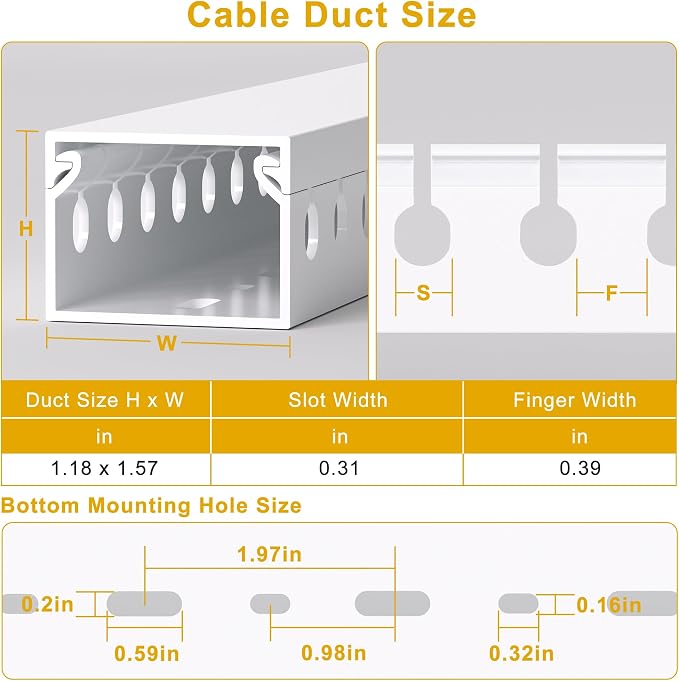 1.2" H x 1.6" W Cable Management Raceway, 132in Under Desk Channel, 16.5in Each - Image 2